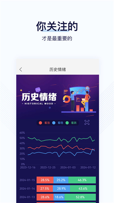 找鋼指數(shù)app v8.1.4 最新版 0
