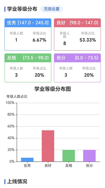 新分数软件下载