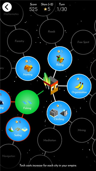 文明之戰(zhàn) v2.11.1.13205 安卓版 4