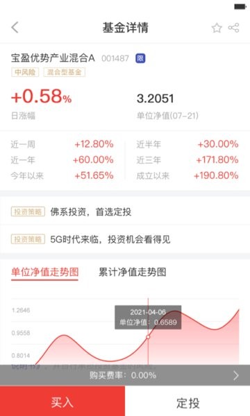 寶盈基金(掌上寶盈) v7.1.0 最新版 2
