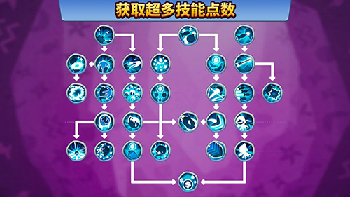 猴子塔防6 v44.1 安卓版 1