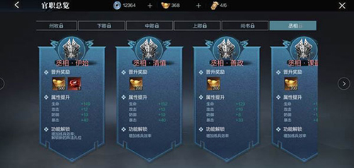 真三国无双霸 v1.3.2 安卓版2