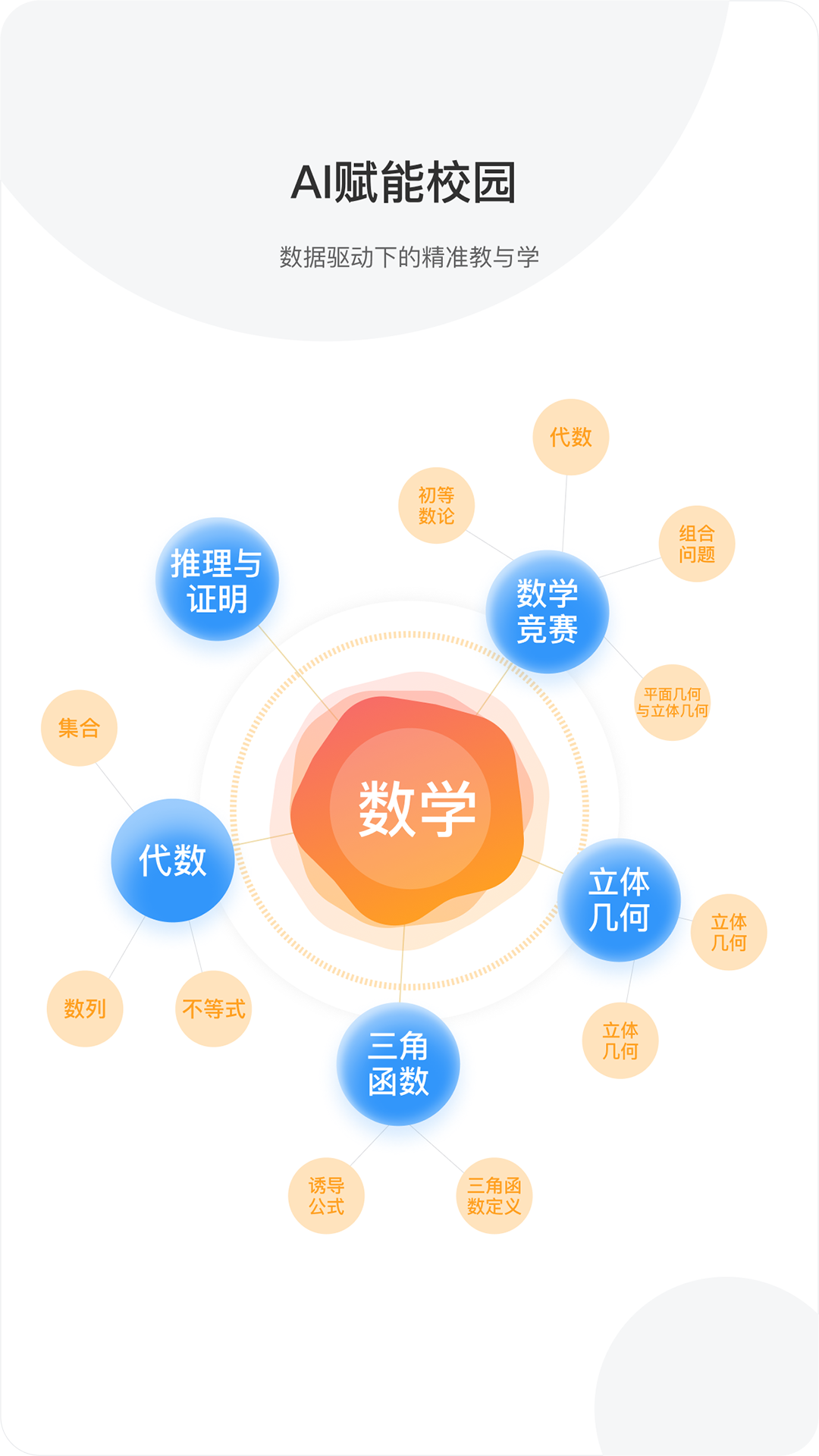 泉城e學(xué)app v3.4.3 最新版 0