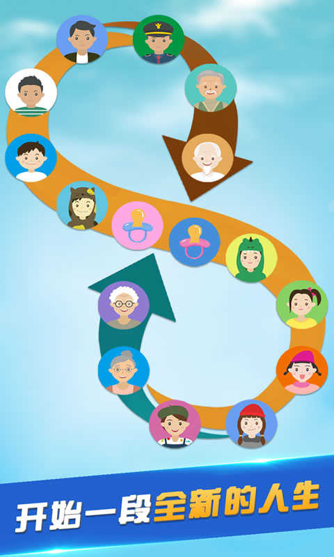第二人生輕度人生模擬 v1.60 安卓版 0