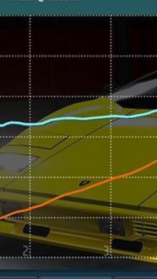 真實賽車競速 v10.0 安卓版 0