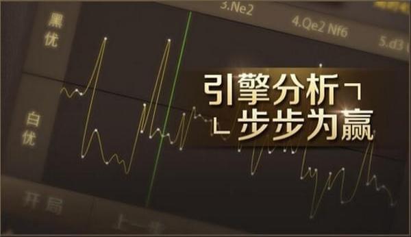 騰訊國際象棋 v0.0.3 安卓版 2