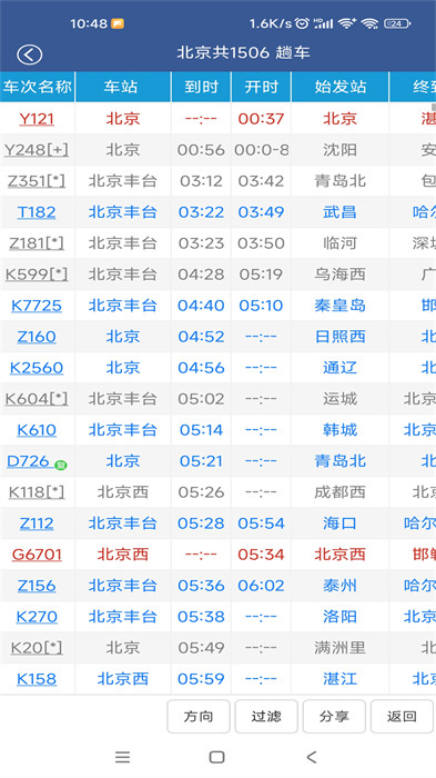 路路通列車時刻表最新版 v5.2.1.20250822 安卓版 1