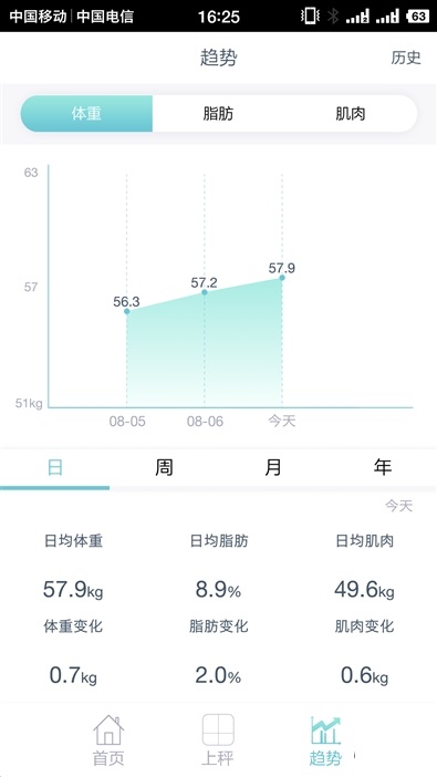 華為榮耀體脂秤 v1.1.8.123 官網(wǎng)安卓版 4