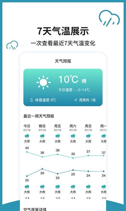 長(zhǎng)富室內(nèi)溫度計(jì)手機(jī)版 v1.1.7安卓版 0