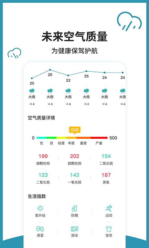 長(zhǎng)富室內(nèi)溫度計(jì)手機(jī)版 v1.1.7安卓版 1