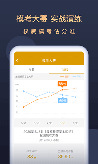 基金從業(yè)萬(wàn)題庫(kù)手機(jī)版 v5.6.7.0 官方安卓版 2