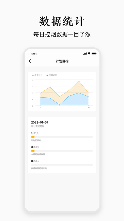 今日戒煙軟件 v2.6.1 安卓官方版 0