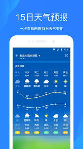 天氣預報網(wǎng) v8.1.1 0