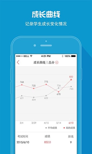 a佳查分(A佳教育) v6.2.1 官網(wǎng)安卓版 3