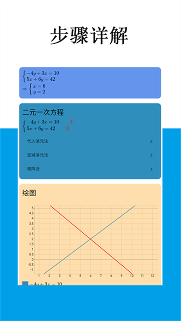 mathfuns畫函數(shù)軟件app v2.0.24安卓版 3