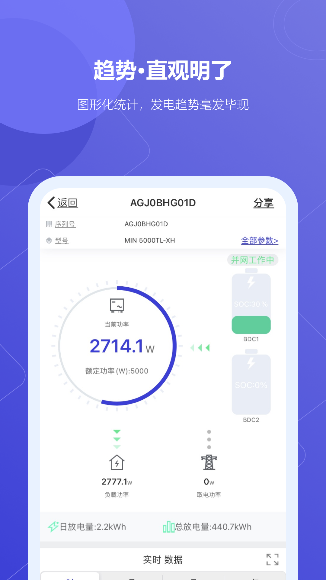 瑞光寶盒光伏監(jiān)控app v8.2.7.0安卓版 1