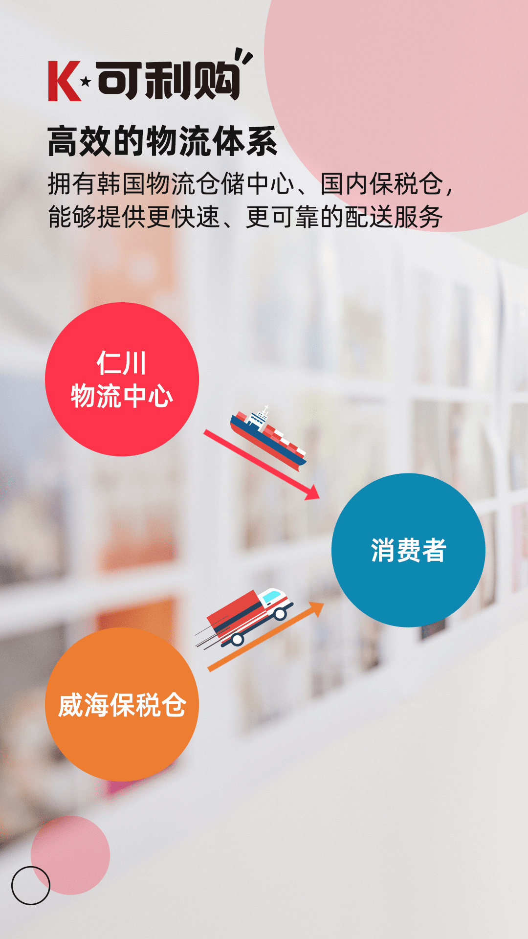 可利購(gòu)app v1.1.74 3