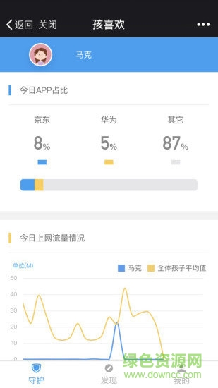 陽(yáng)光守護(hù)家長(zhǎng)版 v4.7.0.20250901最新版 0