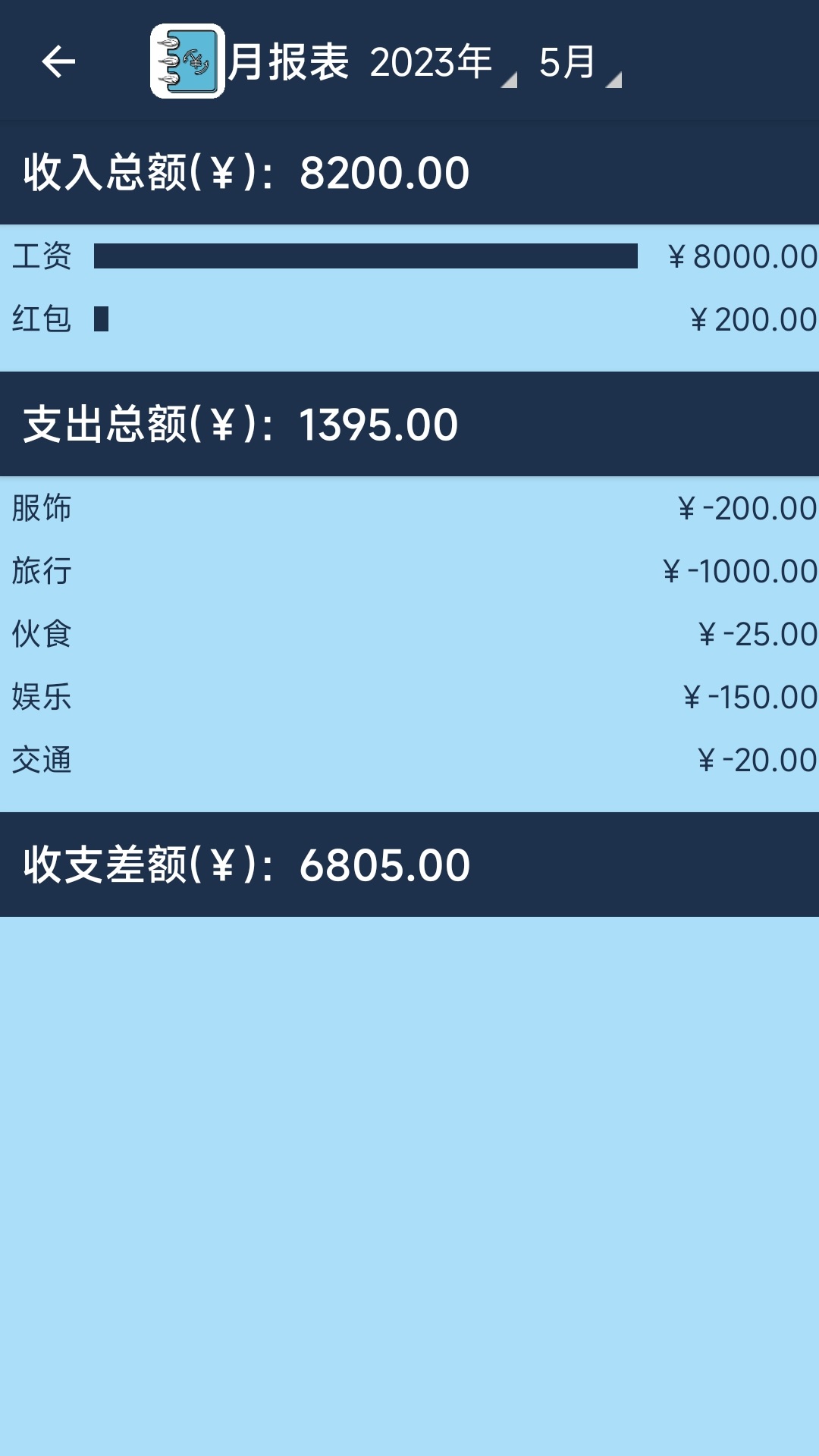 簡易家庭記賬本 v65.0安卓版 2