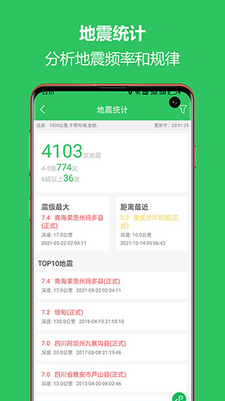 地震預(yù)警助手app v2.6.26安卓版 3