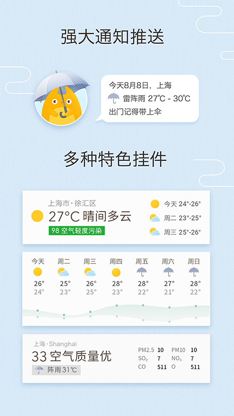 我的天氣(myweather) v0.5.4 安卓正式版 3