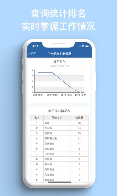 農(nóng)交安app v1.5.9 官方安卓版 2