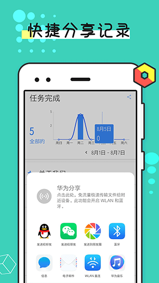 待辦提醒事項(xiàng)手機(jī)版 v2.1.0 安卓版 2