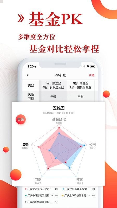 韭圈兒app v2.5.8 安卓官方版 1