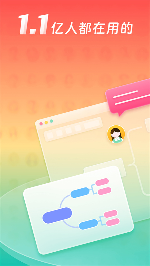 processon思維導(dǎo)圖 v3.1.2 官方安卓版 4