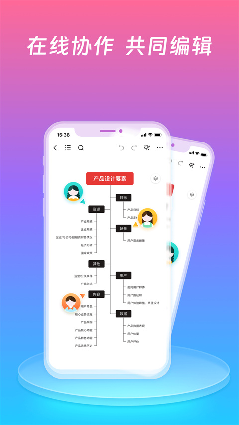 processon思維導(dǎo)圖 v3.1.2 官方安卓版 1