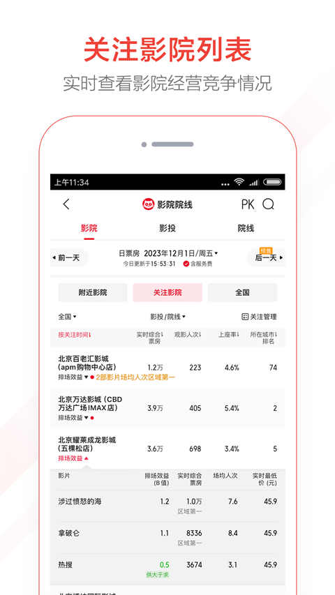 貓眼專業(yè)版最新版 v8.10.1 安卓版 1