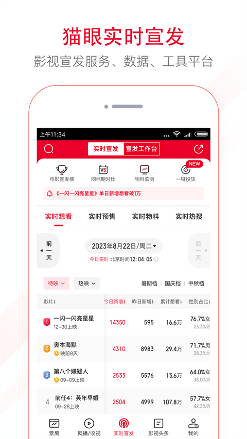 貓眼專業(yè)版最新版 v8.10.1 安卓版 2