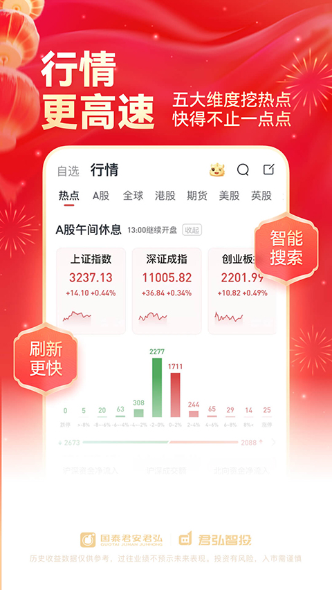 國泰君安君弘app v9.20.18 安卓版 2