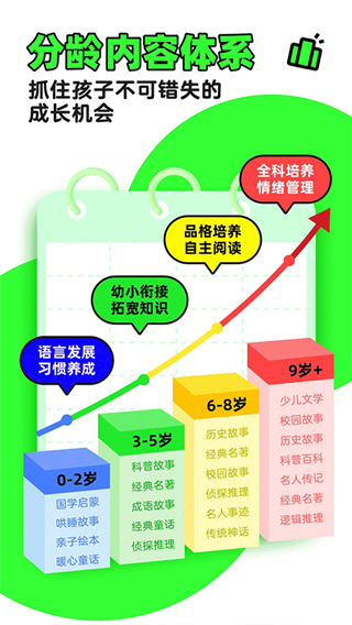 凱叔講故事正式版 v8.1.8安卓版 1