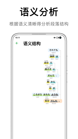 捧讀(日語(yǔ)學(xué)習(xí)) v1.4.9 安卓版 2