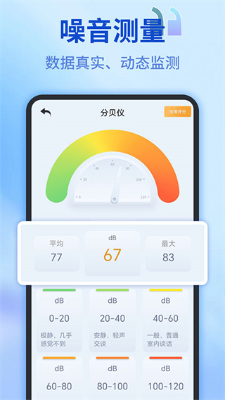 measuring meter測(cè)距測(cè)量?jī)x手機(jī)軟件 v2.5.79 安卓版 1