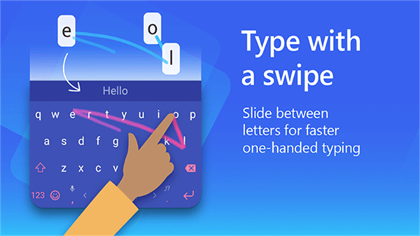 microsoft swiftkey keyboard(鍵盤輸入法) v9.12.14.17 安卓版 3