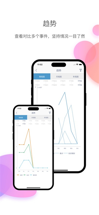 JUNE(行程記錄) v6.1.9 安卓版 3