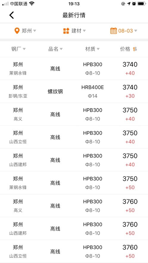 中鋼網(wǎng)app(免費鋼材交易平臺) v3.6.9.1 安卓版 2