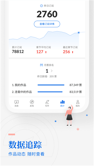 閱文集團(tuán)作家寫作app(作家助手) v5.7.0.15599 安卓版 1