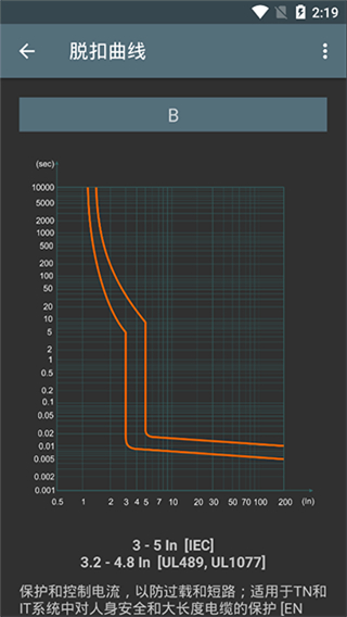 電工計算器pro中文版 v10.4.1 安卓版 3