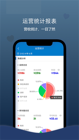 進(jìn)出貨記賬軟件免費版 v5.23.58 安卓版 0
