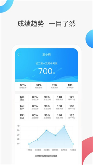 智慧家校家長(zhǎng)端 v3.6.7 安卓版 1