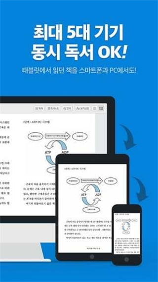 ridibooks中文版 v25.7.2安卓版 1