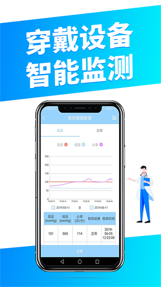 瞳景醫(yī)生醫(yī)生端 v1.5.3 安卓版 0