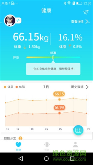 斐訊健康(PhiCare) v5.4.3043.0 安卓版 3