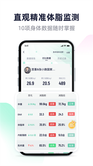 瘦吧app v3.14.17 安卓版 0