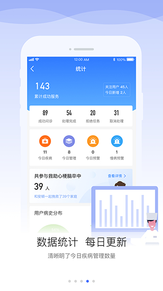 安頓醫(yī)生 v2.0.0 安卓版 3