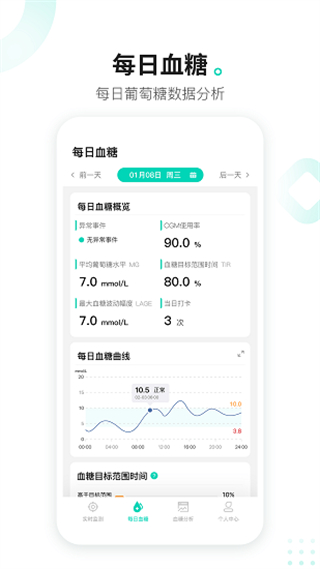 硅基動感24天軟件 v02.20.00.00 安卓版 3
