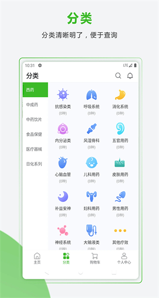 合縱藥易購app v5.4.0 最新版 0